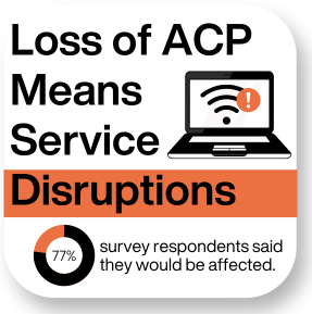 Loss of ACP means service disruptions