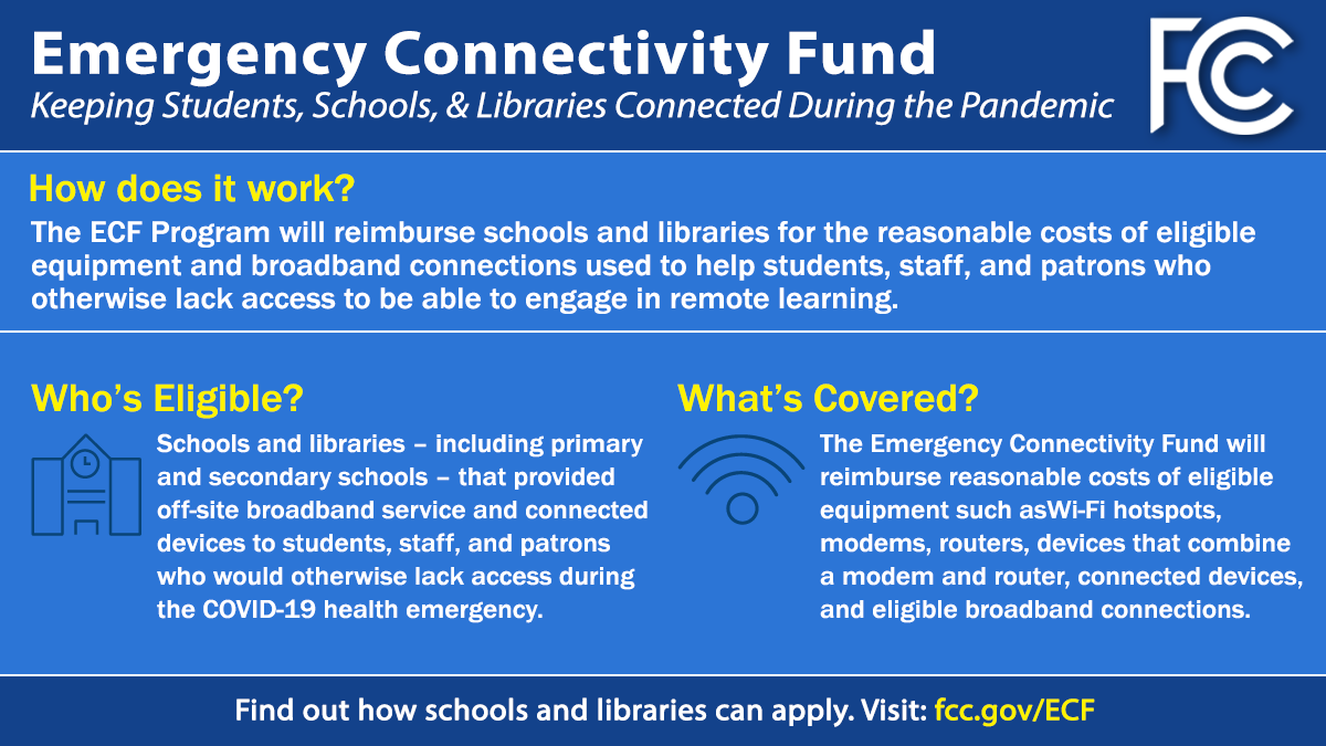 Emergency Connectivity Fund - infographic: how does it work, who's eligible, what's covered