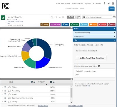 FCC Complaint Data Site