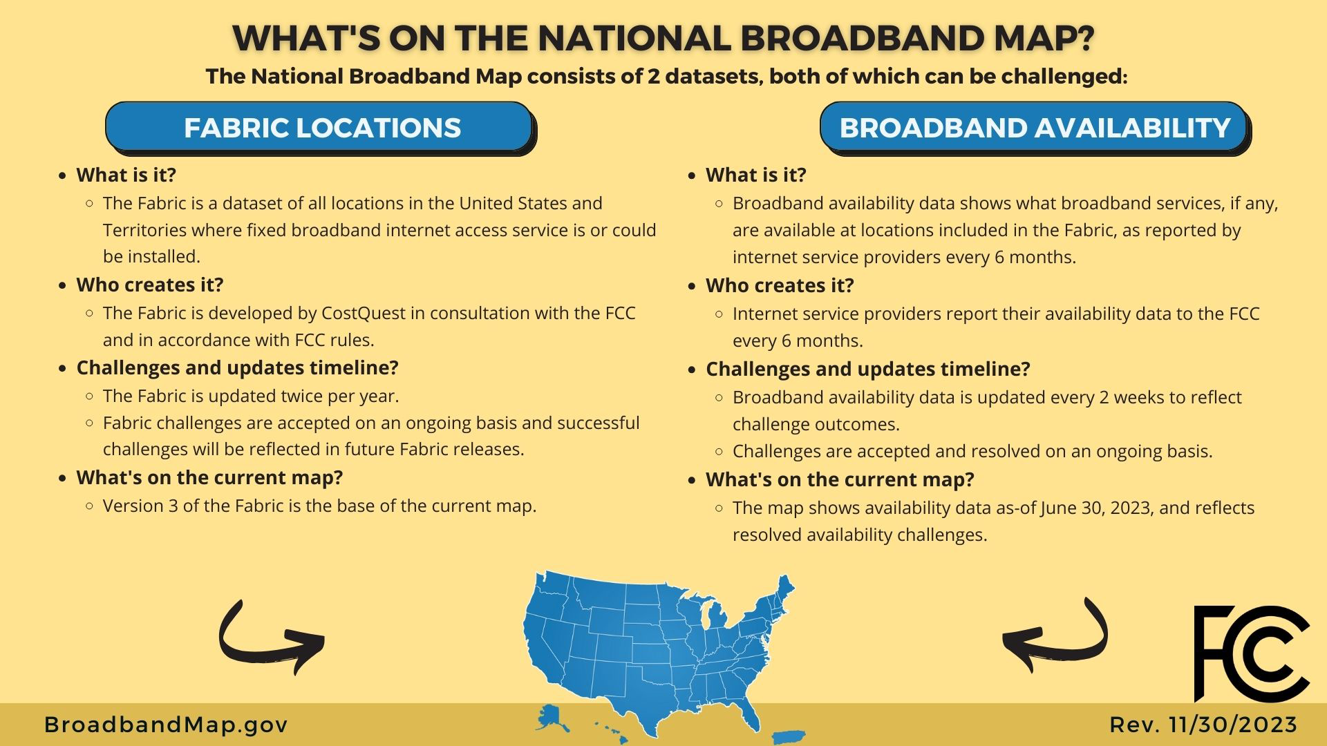 Chart listing information from the National Broadband Map - click click for a PDF version