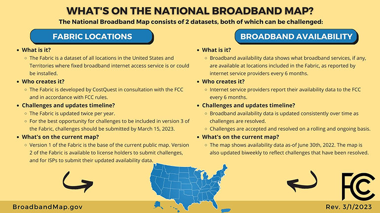 Chart listing information that's on the National Broadband Map - click click for a larger version