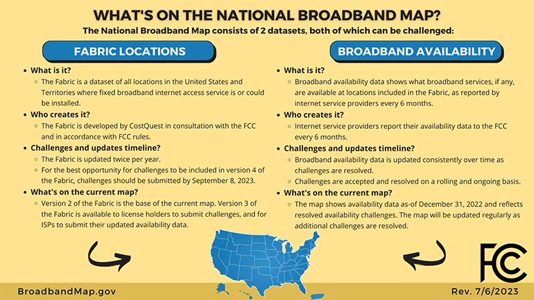 Chart listing information that's on the National Broadband Map - click click for a PDF version